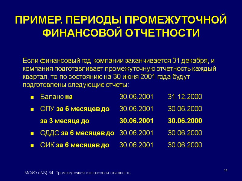11 Если финансовый год компании заканчивается 31 декабря, и компания подготавливает промежуточную отчетность каждый